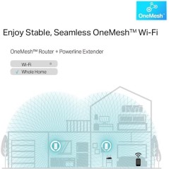 TP-Link TL-WPA8631P KIT Gigabit Powerline-adaptersæt 1300Mbps WiFi
